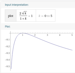 Impermanent loss formula